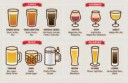 beer-glasses-dailyinfographic.eu-original-copy.jpg