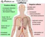 bad-effects-of-coffee-on-health.jpg