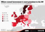 chartoftheday3345sexualharassmentintheEUn.jpg