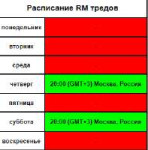 РАСПИСАНИЕ ПЕРЕКАТОВ ПСЕВДОКУКОЛ.png