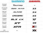 shimano sram 00909057591.jpg