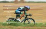 bicycle sport TT-Time-Savings.jpg