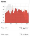 Screenshot20190329-103530Strava.jpg