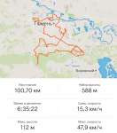 ScreenshotStrava20190612-172025.png