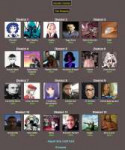 FireShot Screen Capture #193 - BrantSteele Hunger Games Sim[...].png