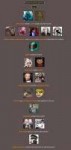 FireShot Capture 018 - BrantSteele Hunger Games Simul - htt[...].png