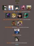 FireShot Capture 083 - BrantSteele Hunger Games Simul - htt[...].png