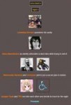 FireShot Capture 257 - BrantSteele Hunger Games Sim - httpb[...].png