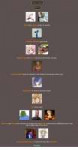 FireShot Capture 512 - BrantSteele Hunger Games Si - httpsb[...].png