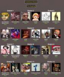 FireShot Capture 550 - BrantSteele Hunger Games S - httpsbr[...].png