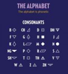 FOAlphabet1.jpg