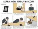 learn.how.to.buy.bitcoin.jpg