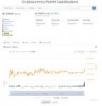 screenshot-coinmarketcap.com-2017-11-29-21-40-23-356.png