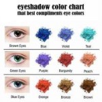 eyeshadow-color-chart