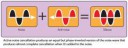 cancel-noise-fig1