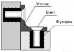 фурнитура-алюминиевый-уголок.gif