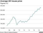 105204308ons.houseprice-nc.png