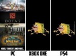 Pc+vs+console4aedcf6183472.jpg