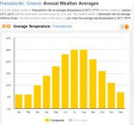 Opera Снимок2019-06-07194944www.holiday-weather.com.png