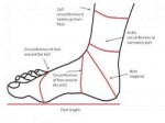 footmeasurementsdiagannotated-400x300.jpg