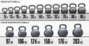 rogue-kettlebell-monster-kettlebell-comparison-web1.jpg