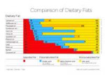 English-Fat-Chart-2016for-web.jpg