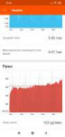 Screenshot2019-10-08-22-46-41-093com.strava.png