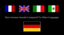 german language