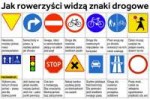 jak-rowerzysci-widza-znaki-drogowe.jpg