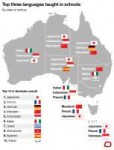 language-teaching-in-australian-schools-data.jpg