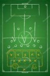 depositphotos26126203-stock-illustration-soccer-tactic-tabl[...].jpg