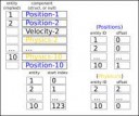 es-datastructures-structured-megaarray-by-component[1].png