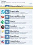 Screenshot2019-02-07 My Political Parties.png