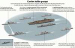 ngSS-11-strike-group-10-06.jpg