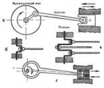 rectilinear-motion1.gif