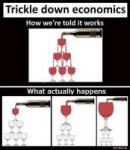 TrickleDownMyth.jpg