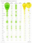 состав богатейших граждан России (2014).jpg