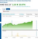 Screenshot-2018-1-3 AMD $12 13 1 15 (10 47).png