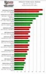 Wolfenstein-2-benchmarks1440pR.png