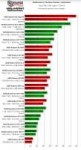 Wolfenstein-2-benchmarks1080p-1.png