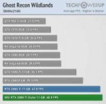 ghost-recon-wildlands3840-2160.png