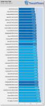 866105best-ssd-gaming-over-120-ssds-tested.png