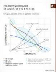 noctuanfa12x25pqcompared.png