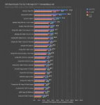 nvlink-titan-rtx-fc5-4k.png