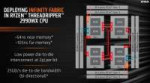 AMD-Ryzen-Threadripper-2990WX-Infinity-Fabric.jpg