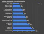 rx-vega-56-power-firestrike.png