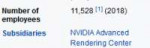 Screenshot2019-06-11 Nvidia - Wikipedia.png