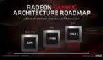 124609-amd-rdna-ray-tracing-2.jpg