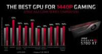 AMD-Radeon-RX-5700-XT-Benchmarks.jpg