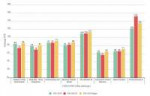 RTX-2070-vs-RX-5700-XT-vs-RTX-2070-Super-1080-benchmarks.png